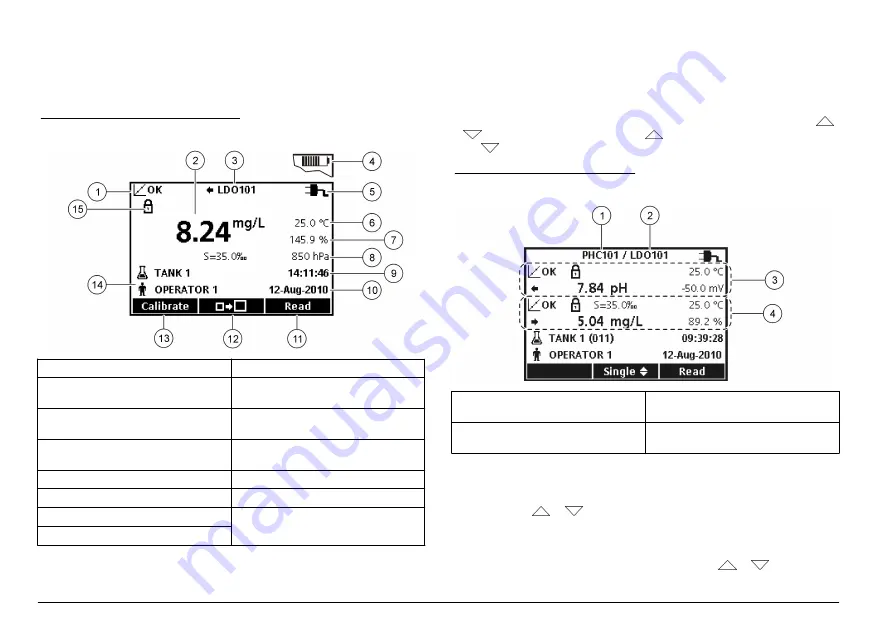 Hach HQ11d Basic User Manual Download Page 214