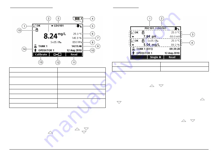 Hach HQ11d Basic User Manual Download Page 258