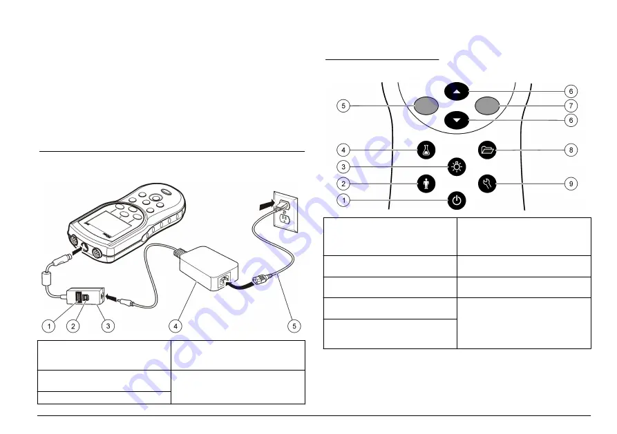 Hach HQ11d Basic User Manual Download Page 271