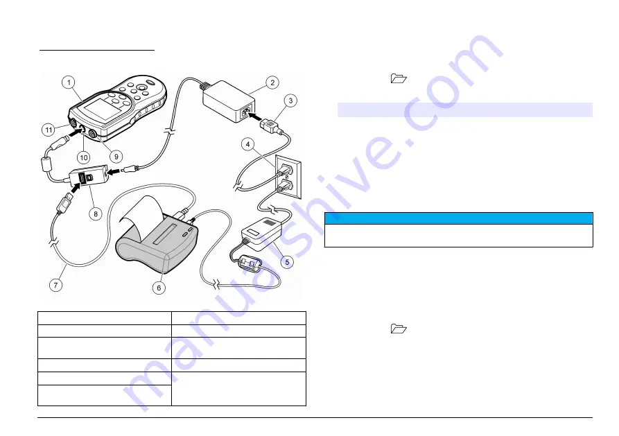 Hach HQ11d Basic User Manual Download Page 305