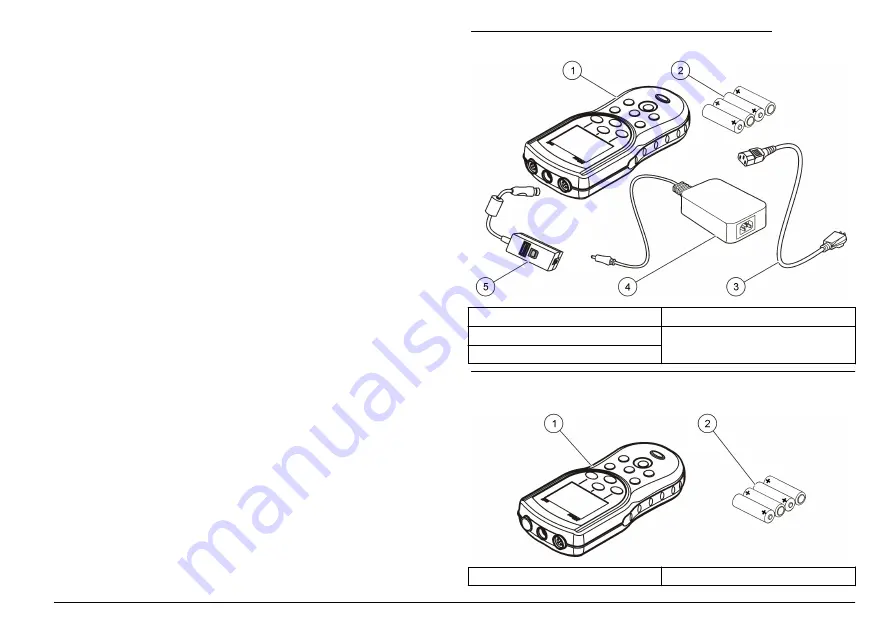 Hach HQd Basic User Manual Download Page 49