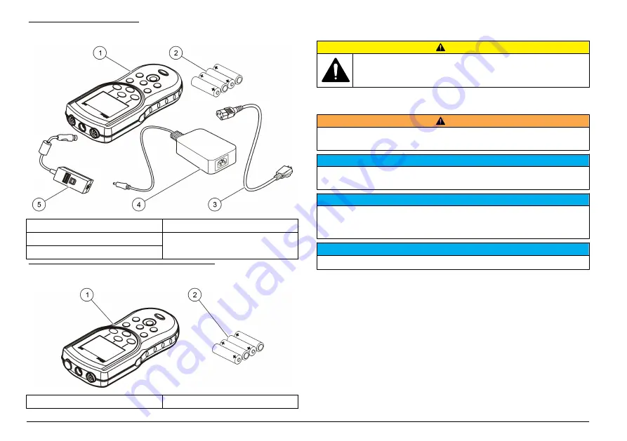 Hach HQd Basic User Manual Download Page 64