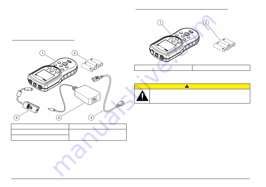 Hach HQd Basic User Manual Download Page 90