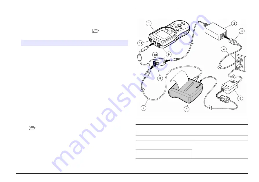 Hach HQd Basic User Manual Download Page 111