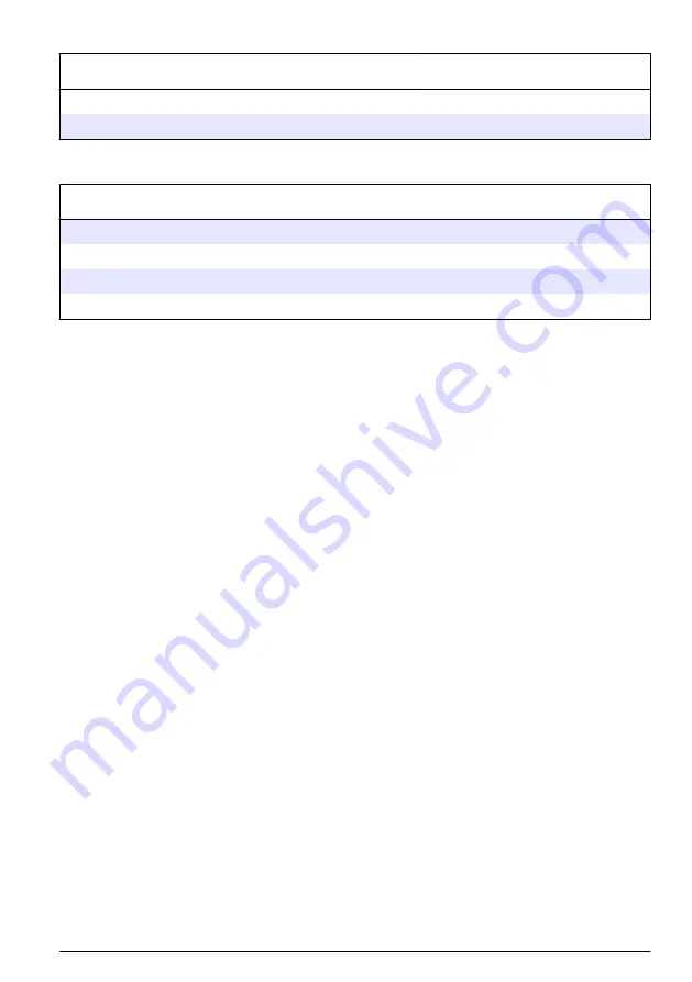 Hach IntelliCAL ISENH3181 Series User Manual Download Page 17