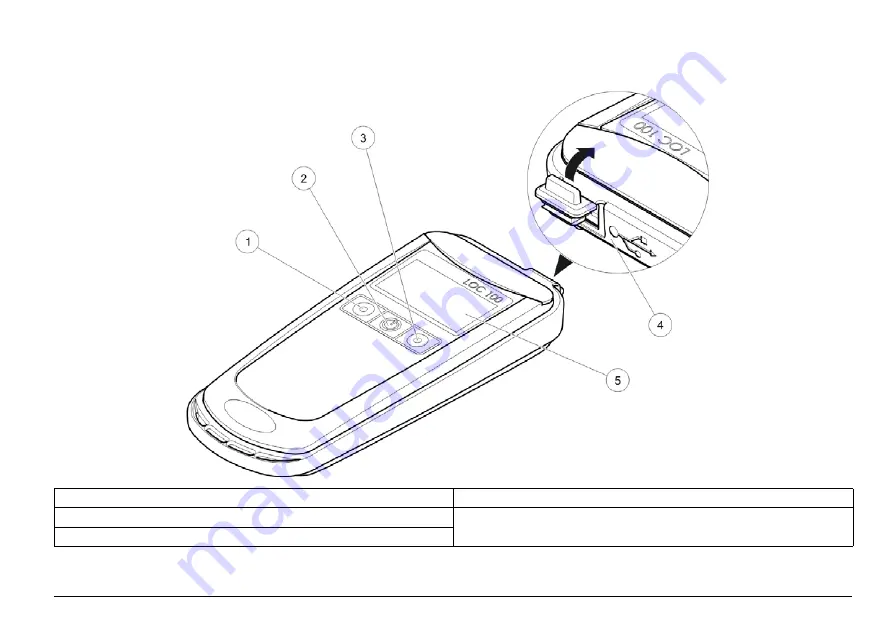 Hach LANGE LOC 100 User Manual Download Page 19