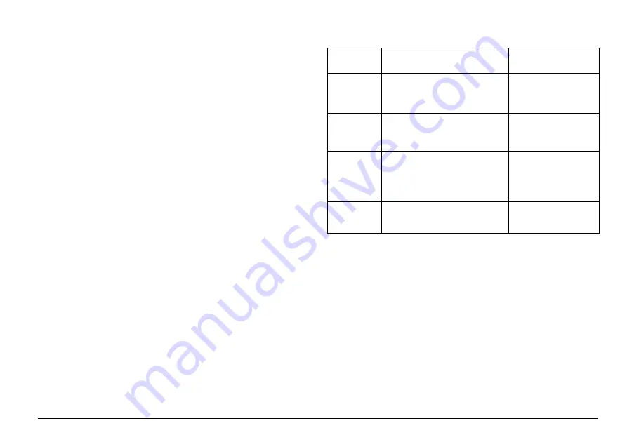 Hach LANGE LOC 100 User Manual Download Page 25