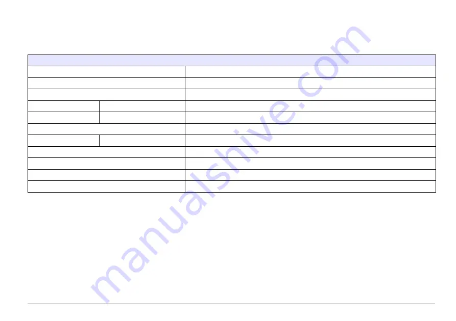 Hach LANGE LOC 100 User Manual Download Page 27