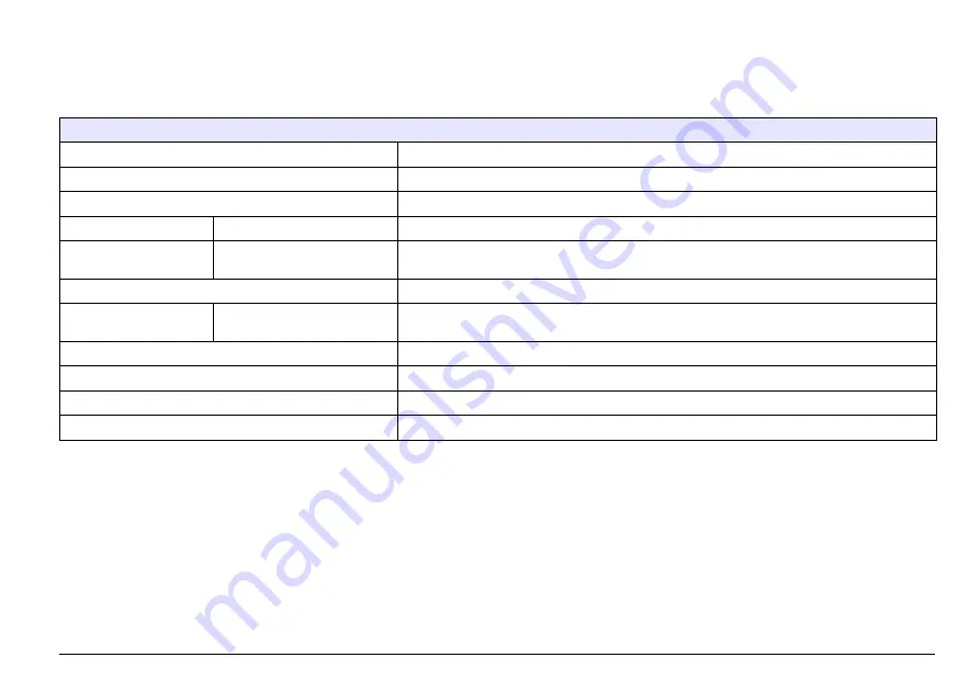 Hach LANGE LOC 100 User Manual Download Page 99