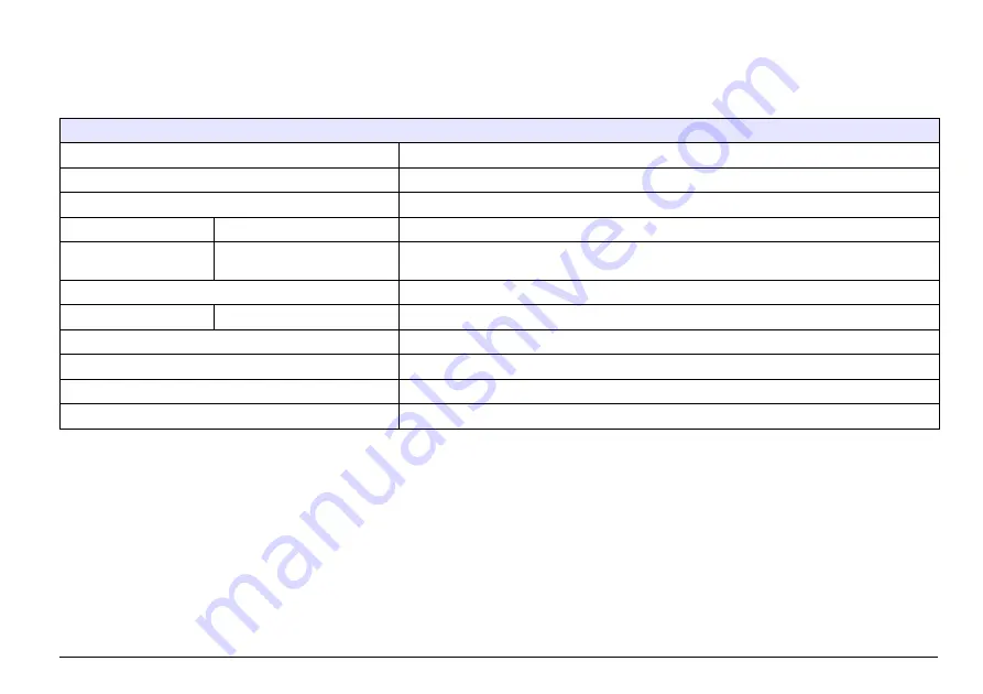 Hach LANGE LOC 100 User Manual Download Page 135