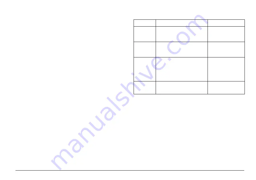 Hach LANGE LOC 100 User Manual Download Page 145