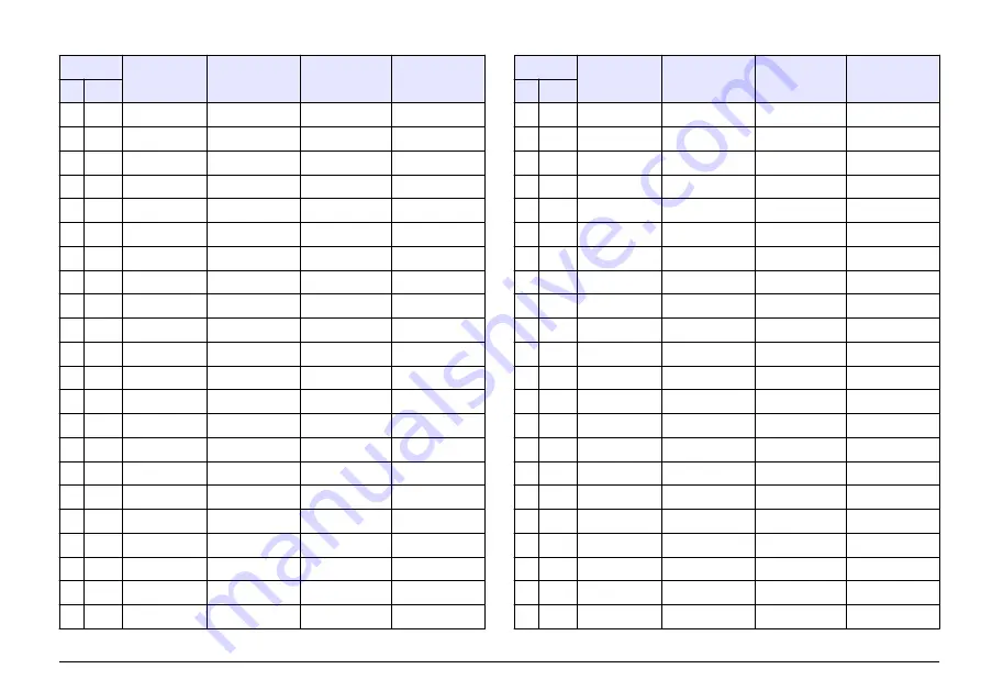 Hach Lange SensION+ MM 378 User Manual Download Page 155