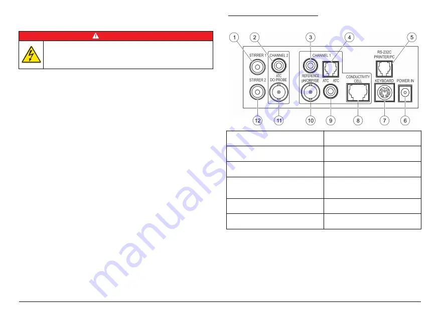 Hach Lange SensION+ MM 378 User Manual Download Page 162