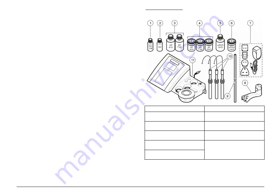 Hach Lange SensION+ MM 378 User Manual Download Page 247