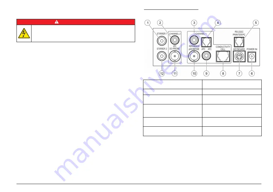 Hach Lange SensION+ MM 378 User Manual Download Page 409