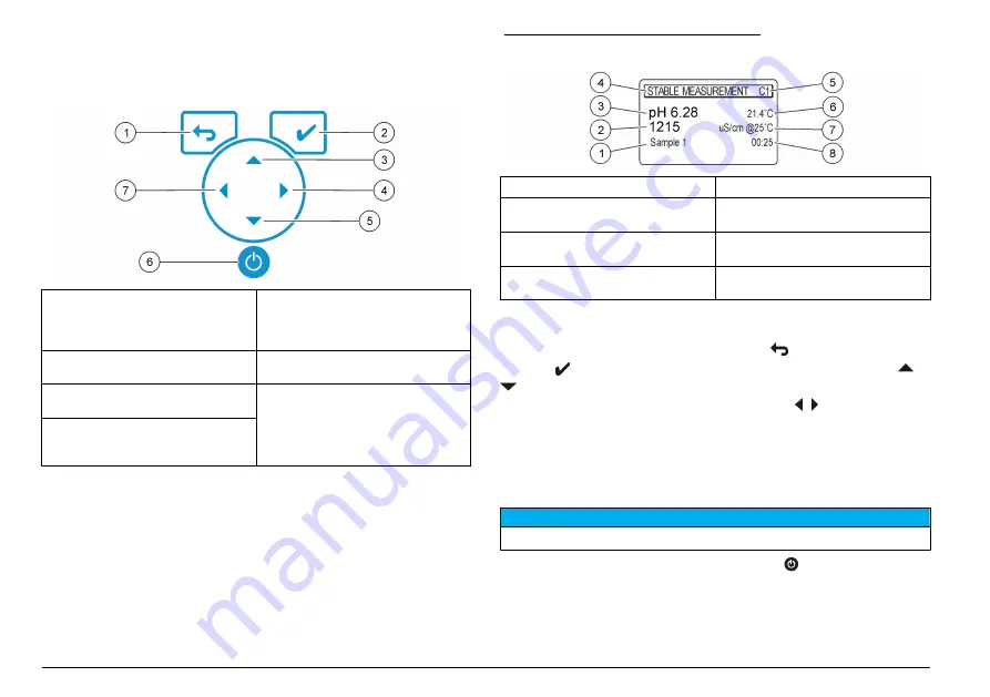 Hach Lange SensION+ MM 378 User Manual Download Page 454