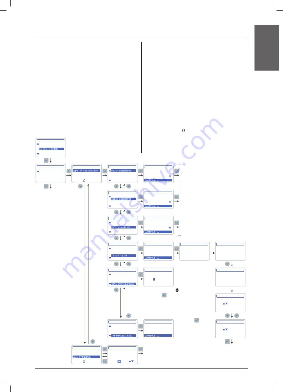 Hach LPV3110.98.0002 Manual Download Page 13