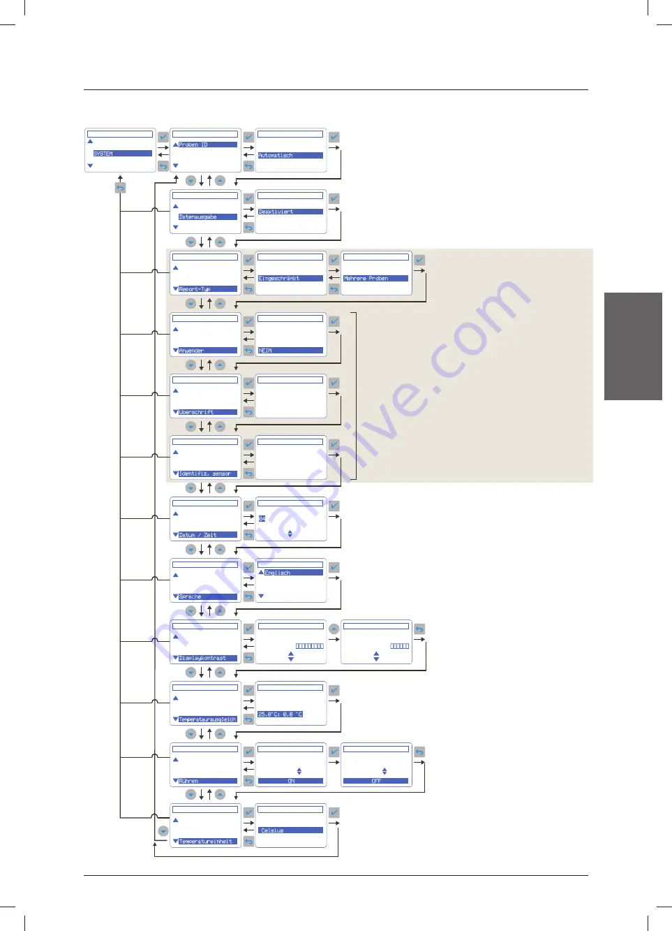 Hach LPV3110.98.0002 Manual Download Page 43