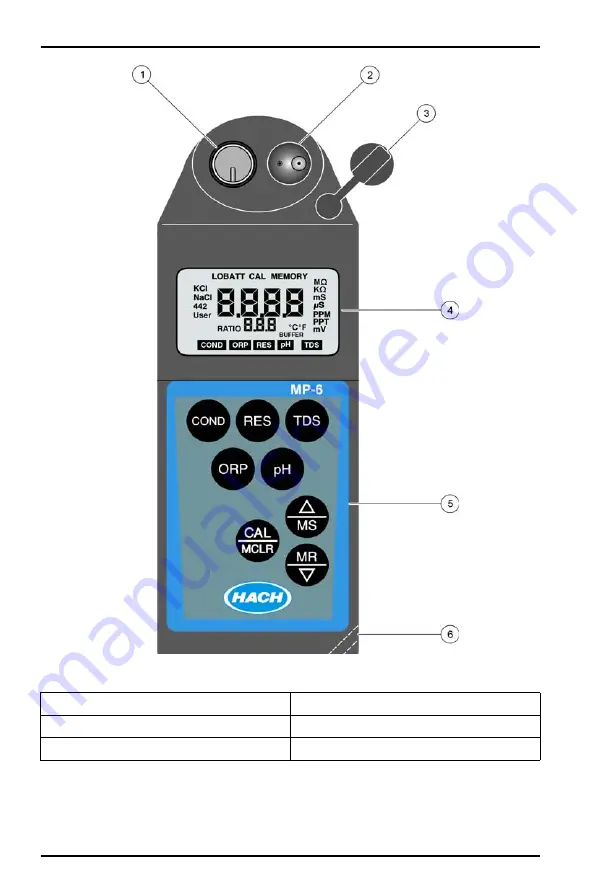 Hach MP-4 User Manual Download Page 14