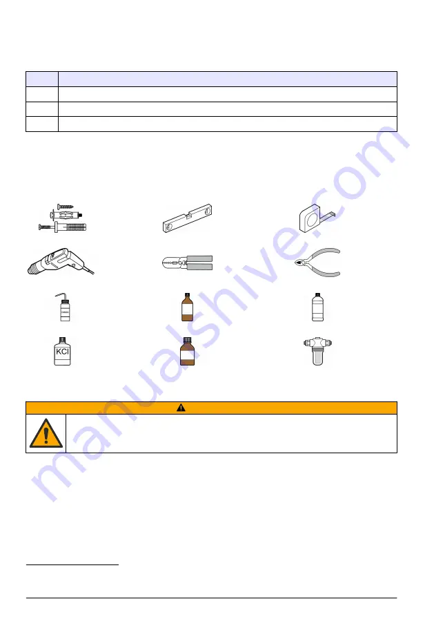 Hach NA5600 sc Na+ Installation Manual Download Page 10