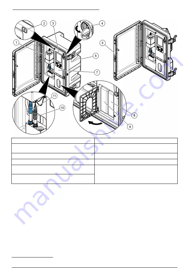 Hach NA5600 sc Na+ Installation Manual Download Page 82