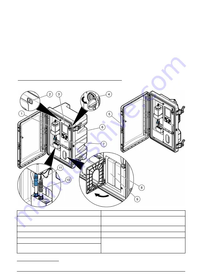 Hach NA5600 sc Na+ Скачать руководство пользователя страница 157