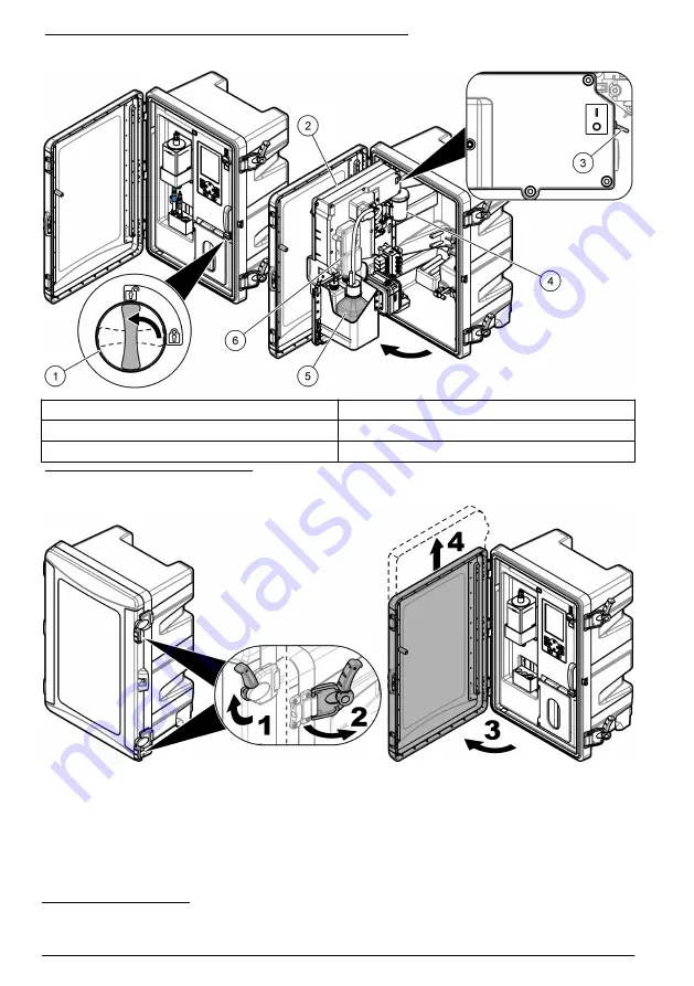 Hach NA5600 sc Na+ Installation Manual Download Page 158