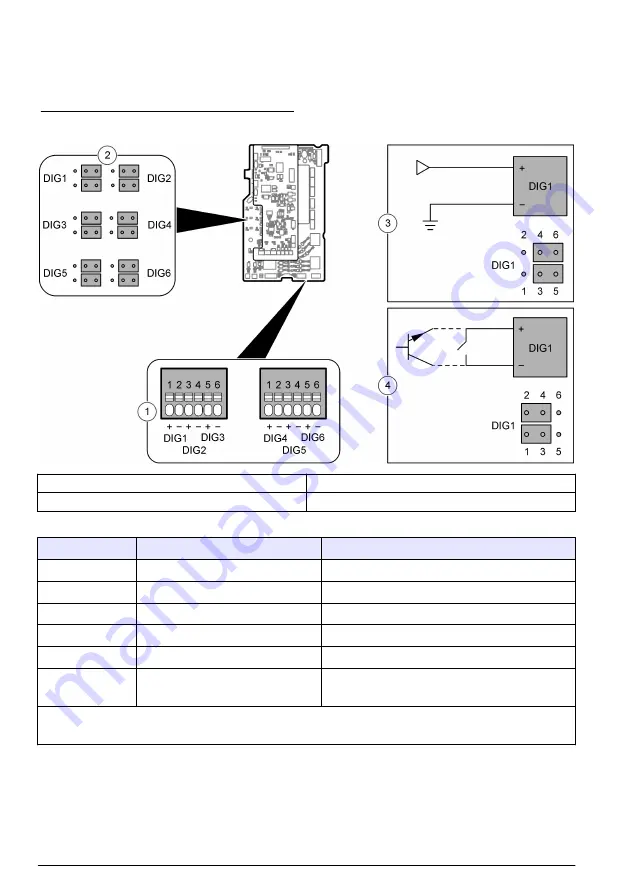 Hach NA5600 sc Na+ Installation Manual Download Page 210