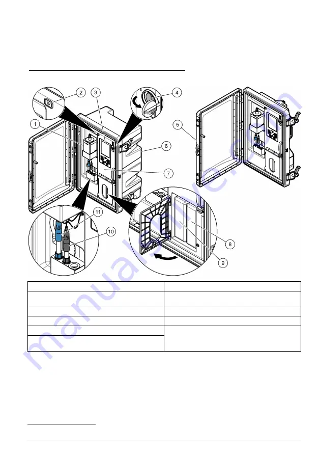 Hach NA5600 sc Na+ Installation Manual Download Page 231