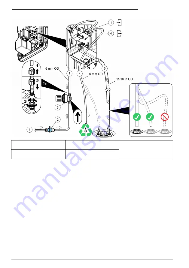 Hach NA5600 sc Na+ Installation Manual Download Page 254