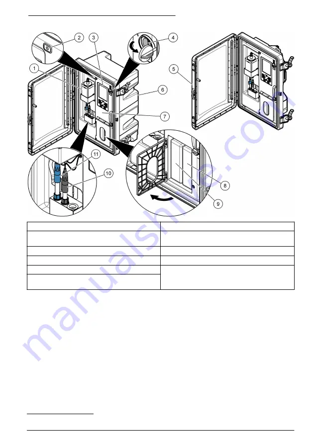 Hach NA5600 sc Na+ Скачать руководство пользователя страница 269