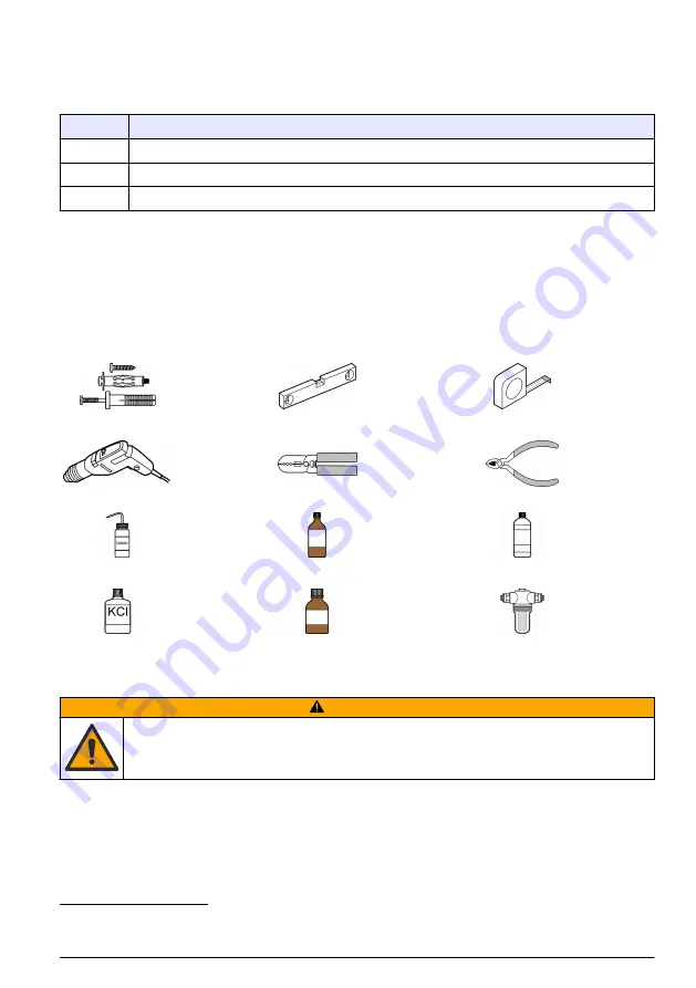 Hach NA5600 sc Na+ Installation Manual Download Page 271