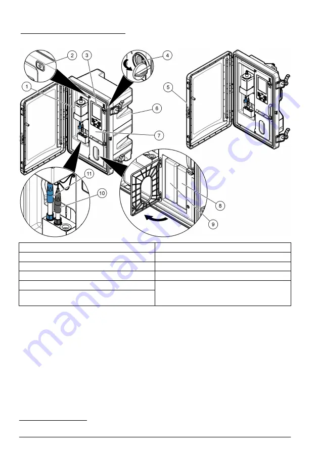 Hach NA5600 sc Na+ Installation Manual Download Page 306