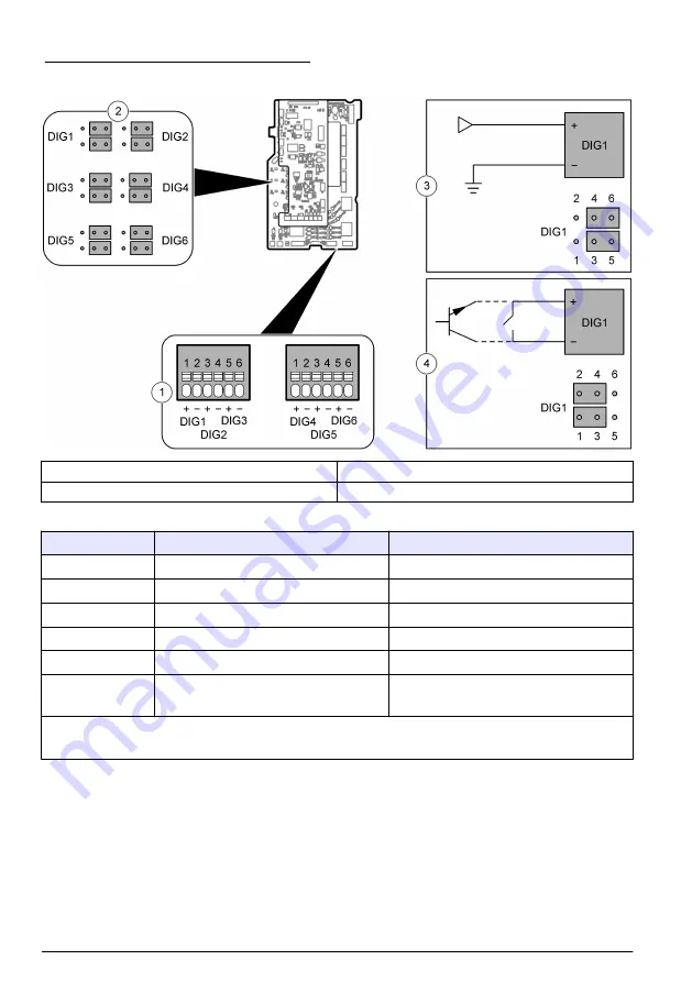 Hach NA5600 sc Na+ Installation Manual Download Page 322