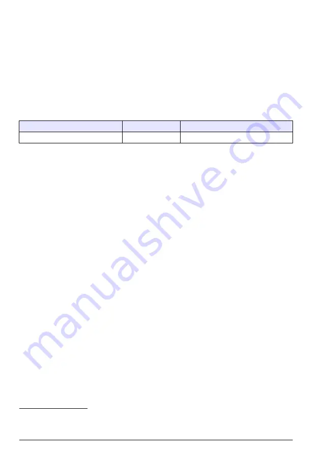 Hach NA5600 sc Na+ Installation Manual Download Page 356