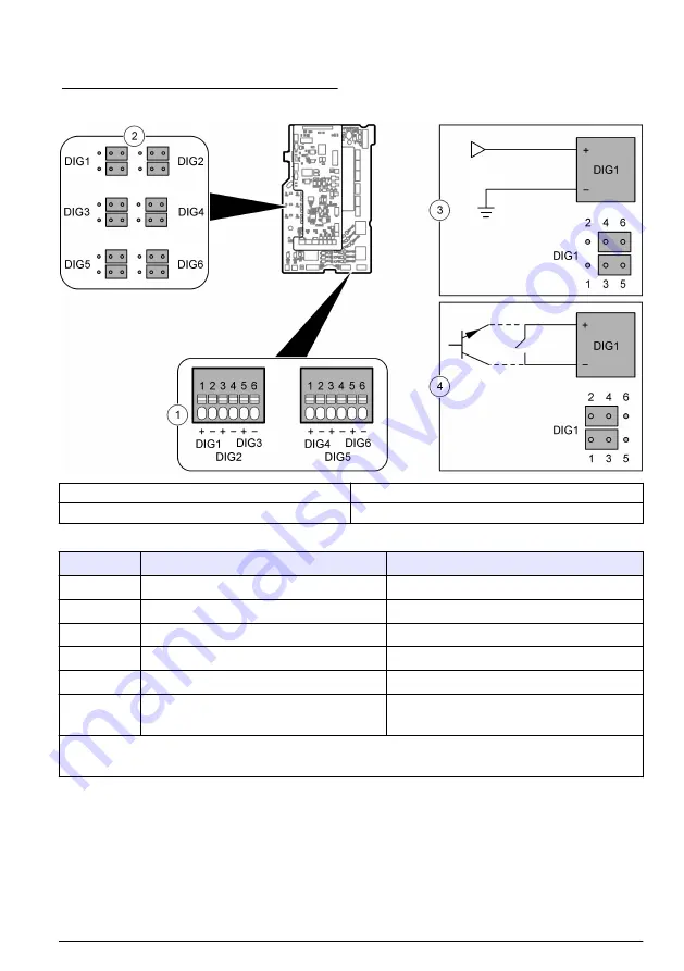 Hach NA5600 sc Na+ Скачать руководство пользователя страница 357