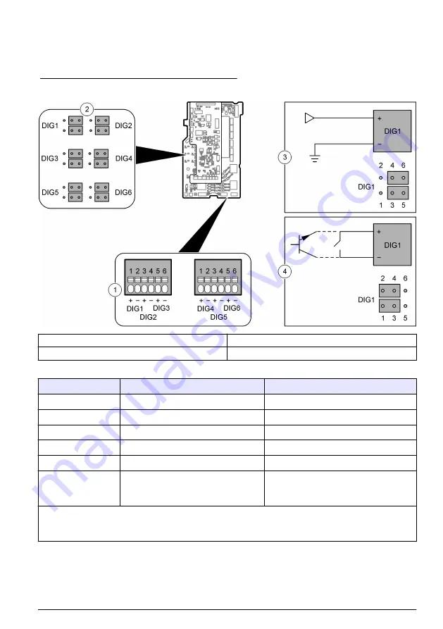 Hach NA5600 sc Na+ Скачать руководство пользователя страница 393