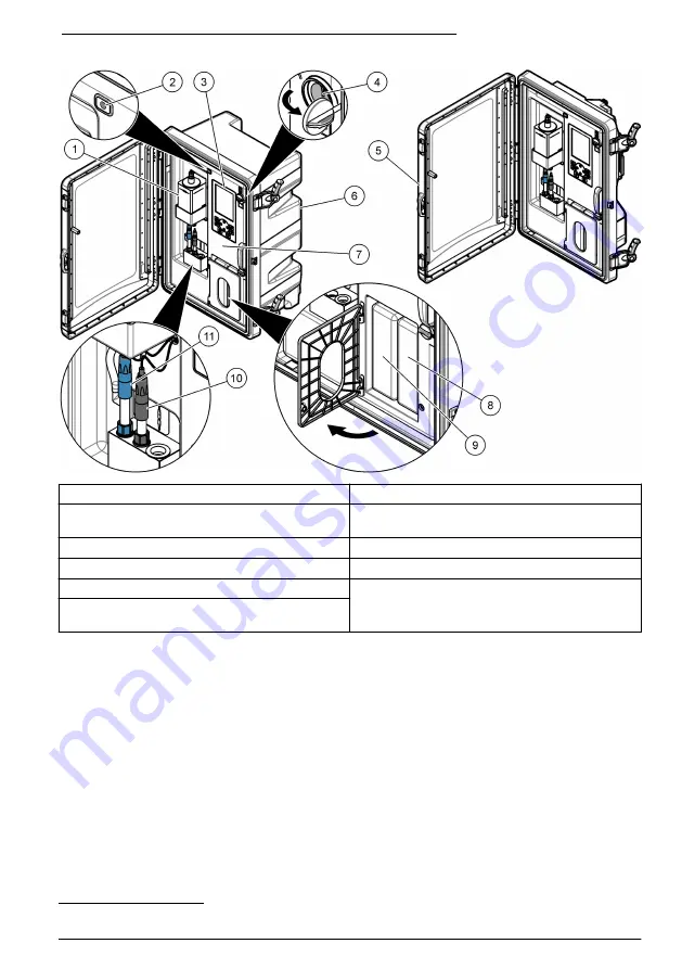 Hach NA5600 sc Na+ Installation Manual Download Page 415