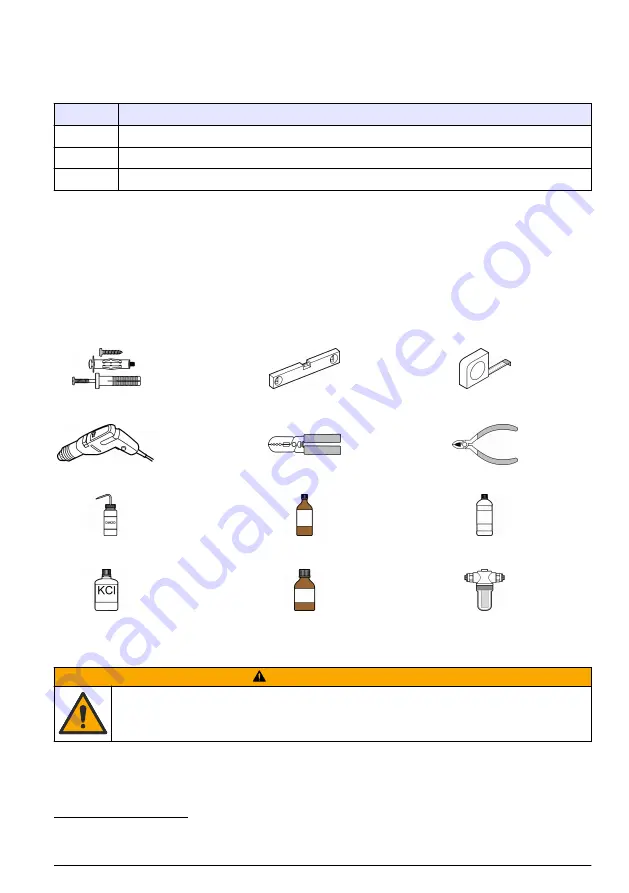 Hach NA5600 sc Na+ Installation Manual Download Page 417