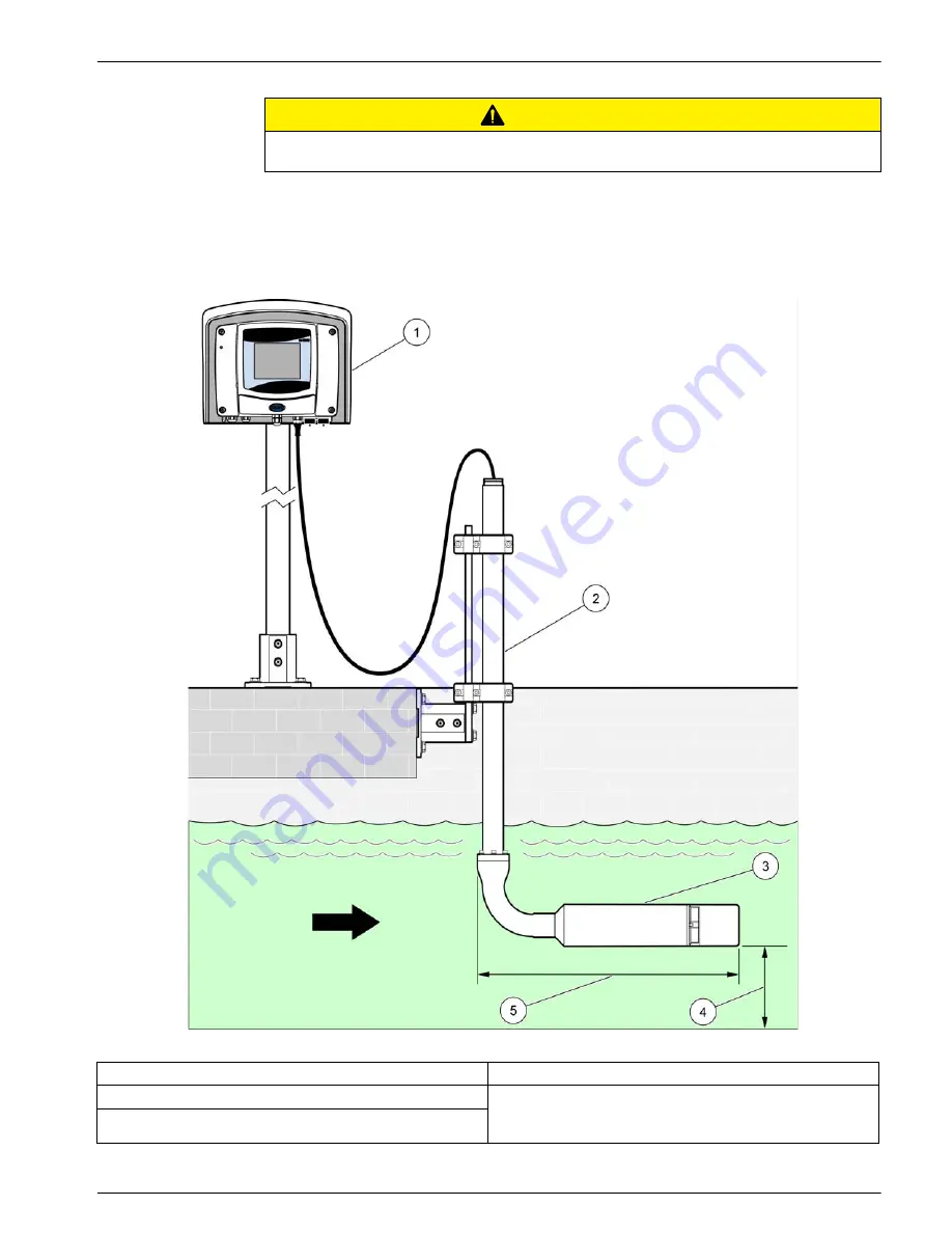 Hach NITRATAX clear sc User Manual Download Page 13