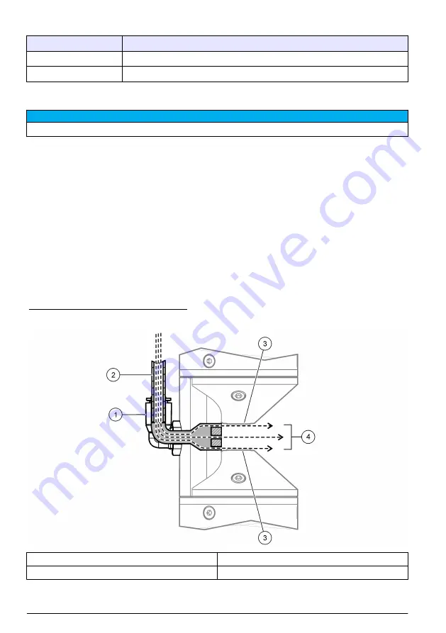 Hach NX7500 User Manual Download Page 44