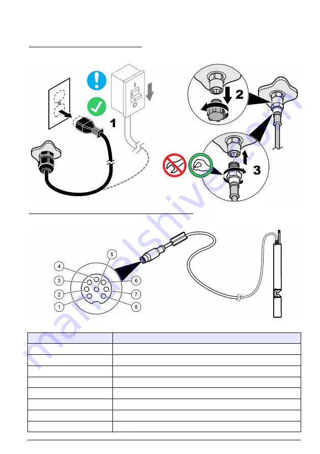 Hach NX7500 User Manual Download Page 91