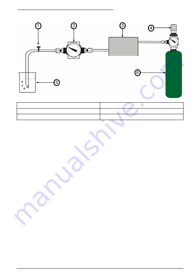 Hach ORBISPHERE 3654 Basic User Manual Download Page 81