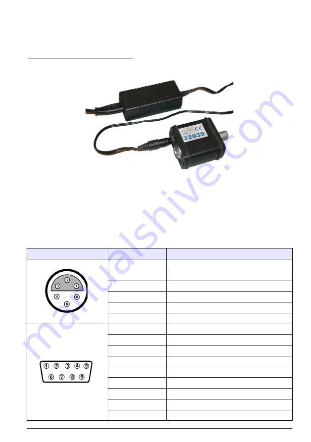 Hach ORBISPHERE 3654 Basic User Manual Download Page 97