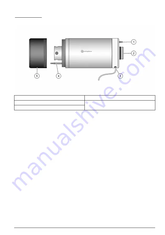 Hach ORBISPHERE 3654 Basic User Manual Download Page 125