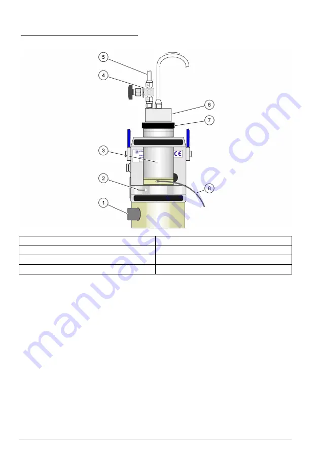 Hach ORBISPHERE 3654 Basic User Manual Download Page 156