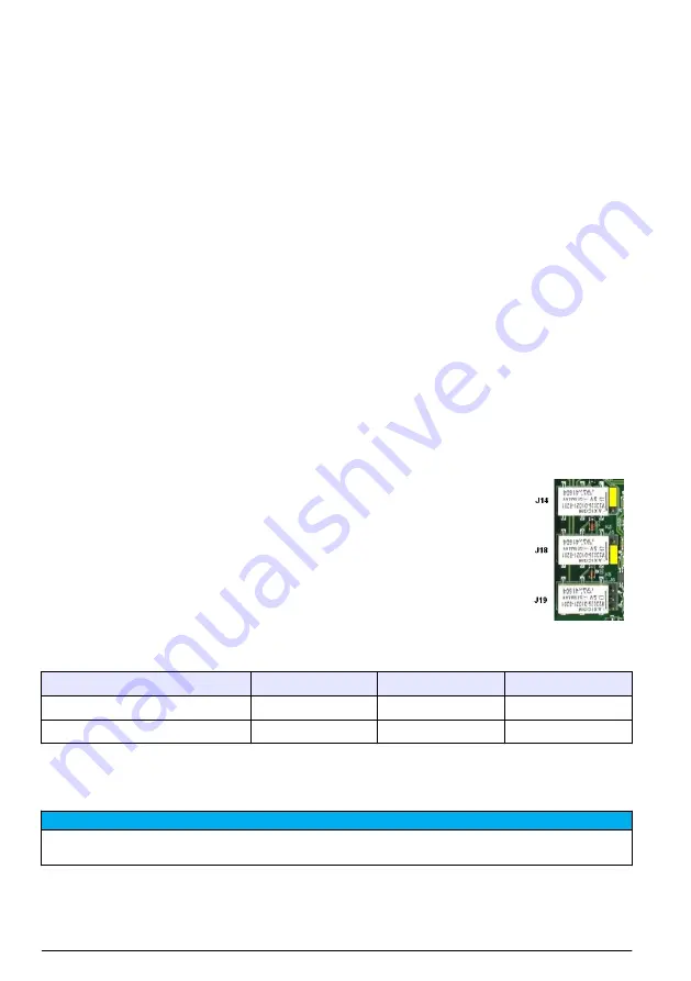 Hach Orbisphere 51 Series Basic User Manual Download Page 126