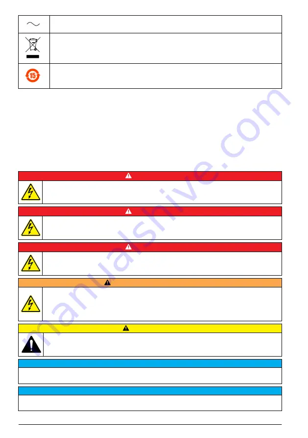 Hach Orbisphere 51 Series Basic User Manual Download Page 148