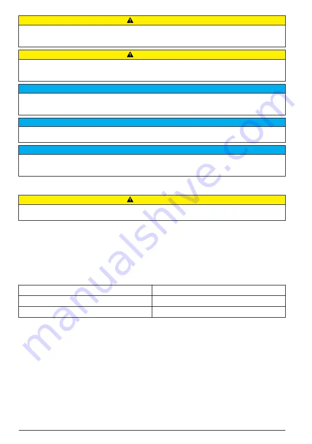 Hach ORBISPHERE 6110 User Manual Download Page 6