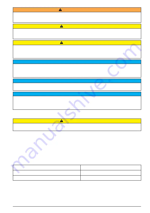 Hach ORBISPHERE 6110 User Manual Download Page 105